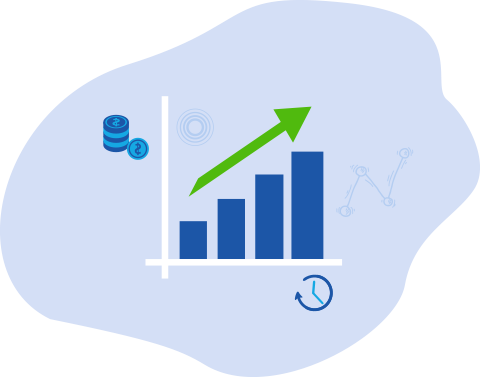 Purchase Requisition Maximize Profitability