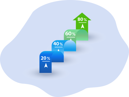 Maximize Business Process Efficiency