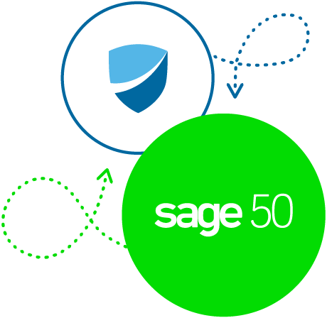 Sage 50 Integration | PurchaseControl Software
